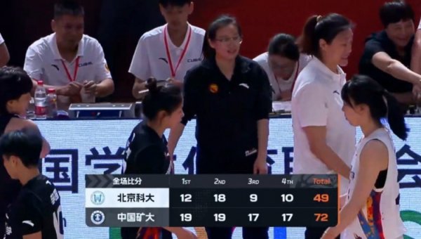 炒股配资网站识必选 北京科大女篮手感冰凉不敌中国矿大 刘林钰22分 陈斯睿21+9