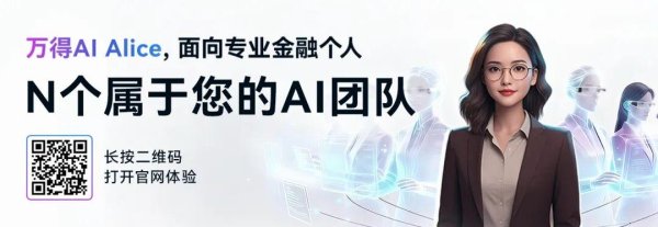 股票配资真平台 答案揭晓！华尔街大佬的“持仓作业”交卷了